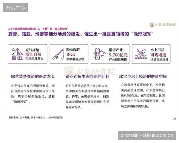 2026年5月，国产入门级户外装备的客单价，首次反超部分国际专业品牌